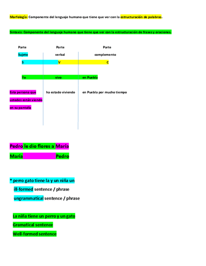 Miniatura del documento Apuntes-de-Morfologia-y-Sintaxis.pdf
