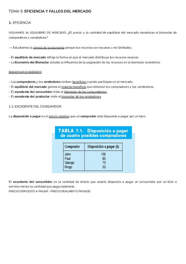 Miniatura del documento T.-5-EFICIENCIA-Y-FALLOS-DE-MERCADO.pdf