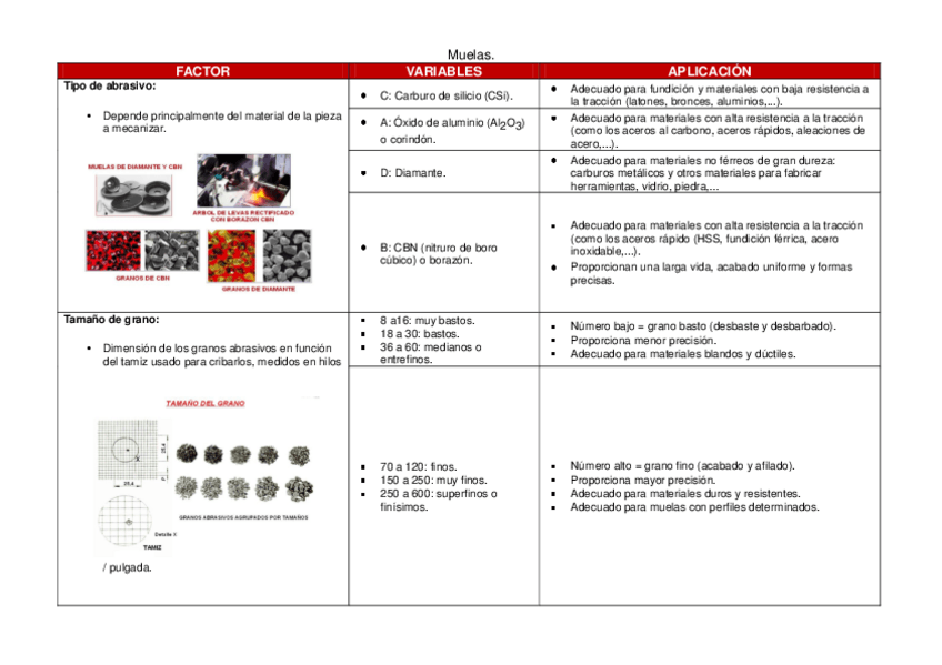 Miniatura del documento ABRASIVOS.pdf