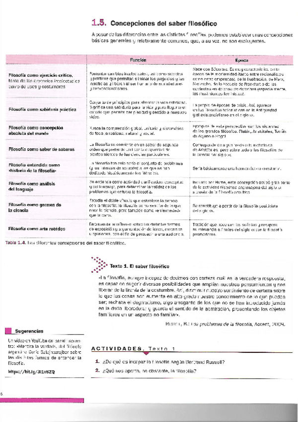 Miniatura del documento Funciones-de-la-filosofia.pdf