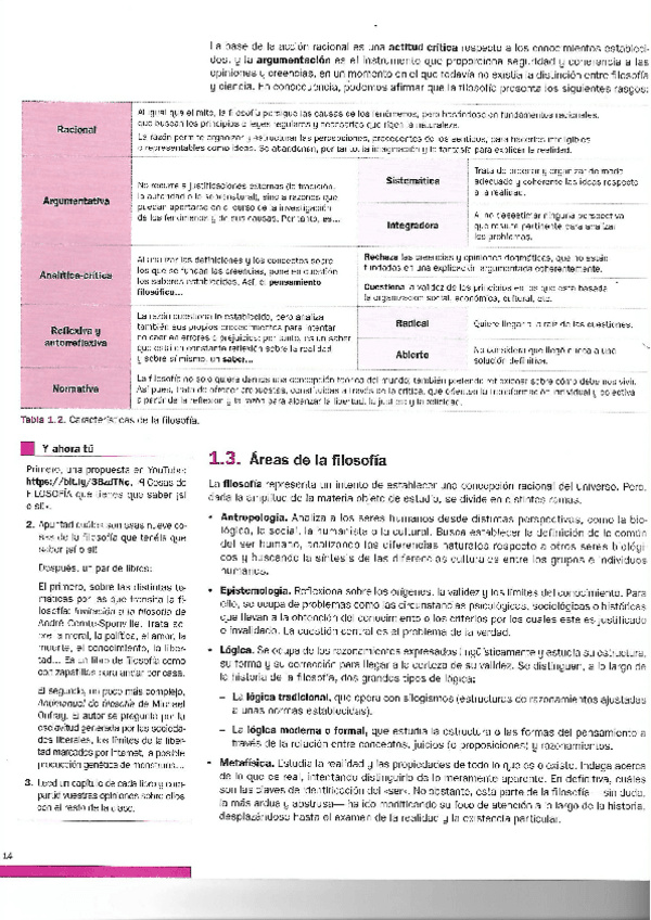 Miniatura del documento Areas-de-la-filosofia.pdf