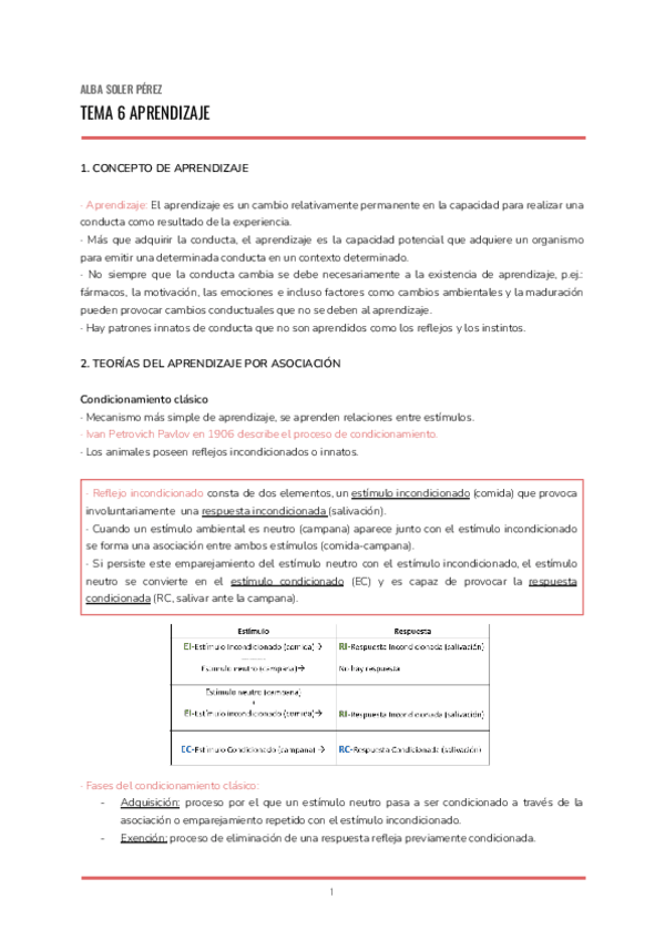 Miniatura del documento PSICOLOGIA-T.6.pdf