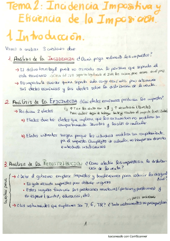 Miniatura del documento Resumen-Tema-2-Eco.pdf