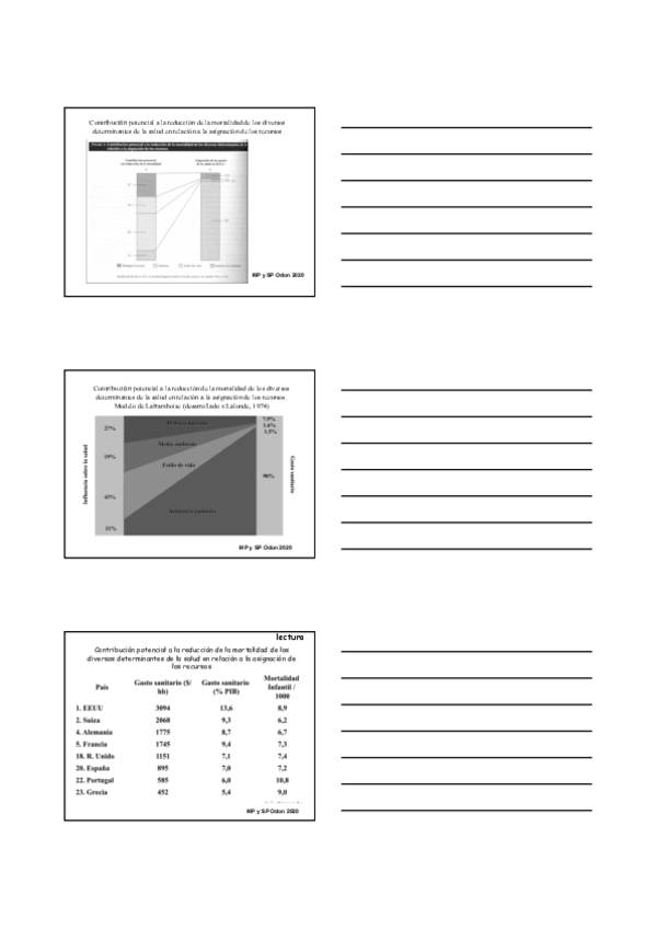 Miniatura del documento 2-gasto-beneficio-2020-students.pdf