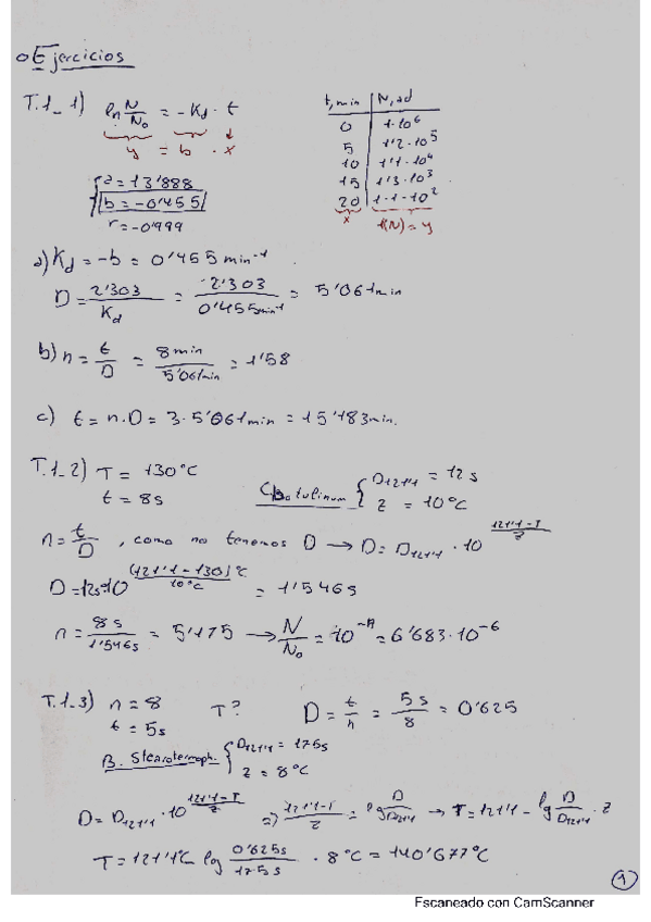 Miniatura del documento Relacion-1-TAL.pdf