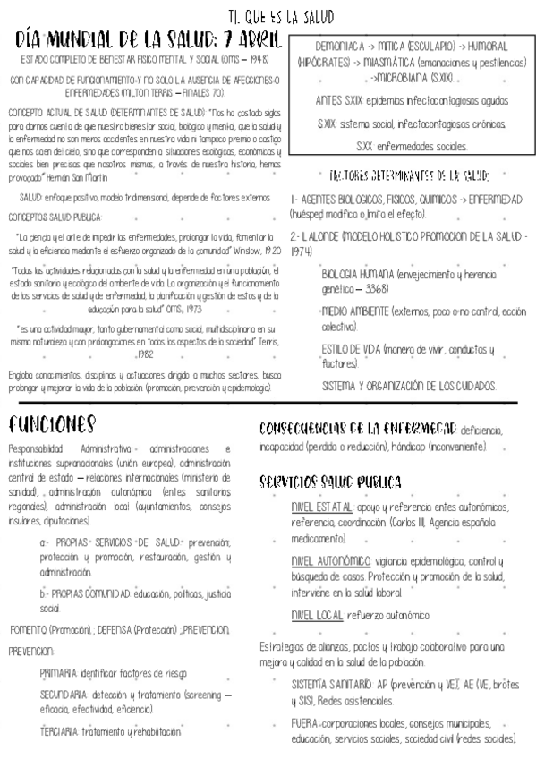 Miniatura del documento SALUD-PUBLICA-RESUMEN-GENERAL.pdf