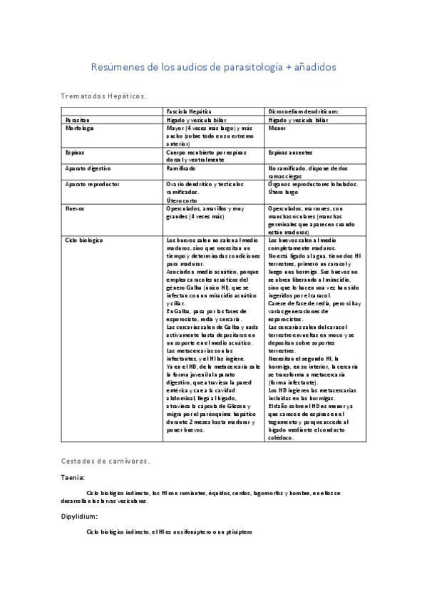 Miniatura del documento Resumenes-de-los-audios-de-parasitologia-segundo-parcial.pdf
