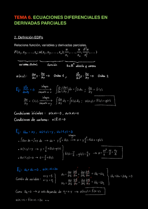Miniatura del documento EDPs-MMAT.pdf