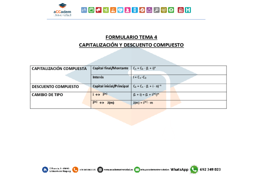 Miniatura del documento Tema-4-Formulario.pdf