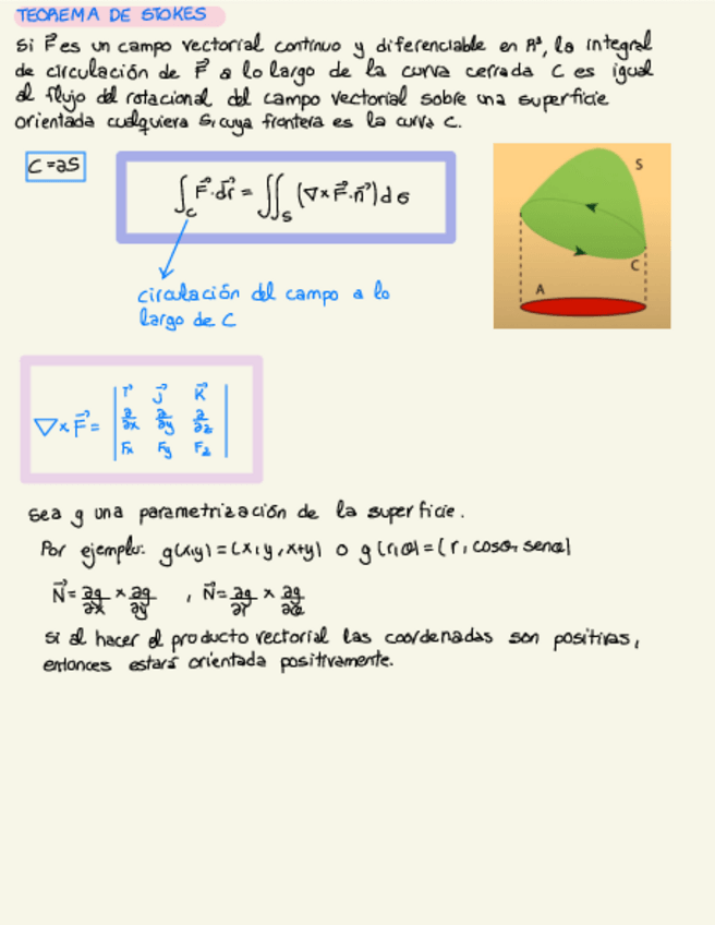 Miniatura del documento T.de-Stokes.pdf