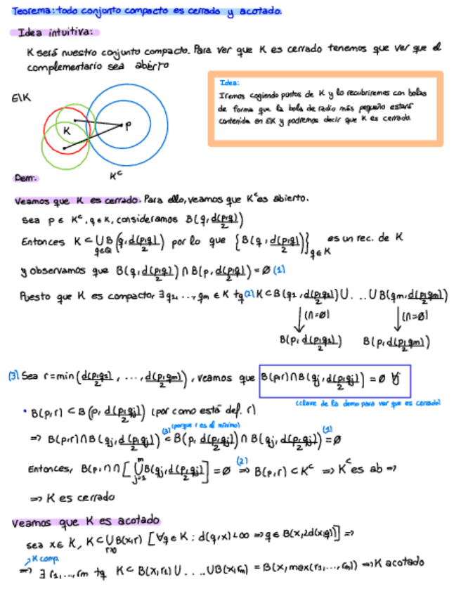 Miniatura del documento Dem.Compacidad.pdf