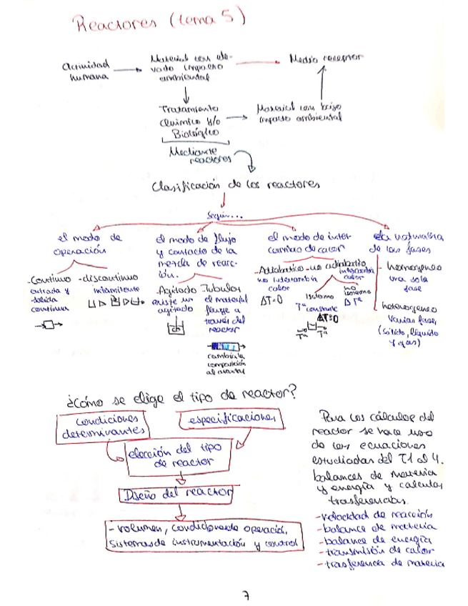 Miniatura del documento tema-5-resumen-teoria-fia.pdf