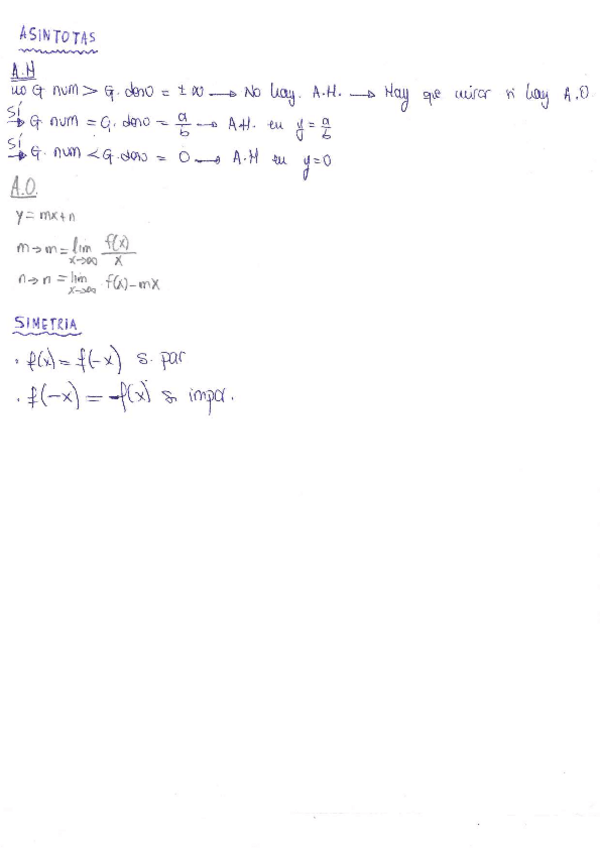 Miniatura del documento Simetria-Asintotas-horizontales-y-Asintotas-oblicuas-Formulas-Matematicas-I.pdf