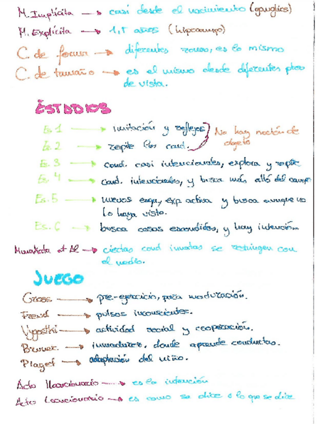 Miniatura del documento Esquema-Resumen-Desarrollo-I.pdf