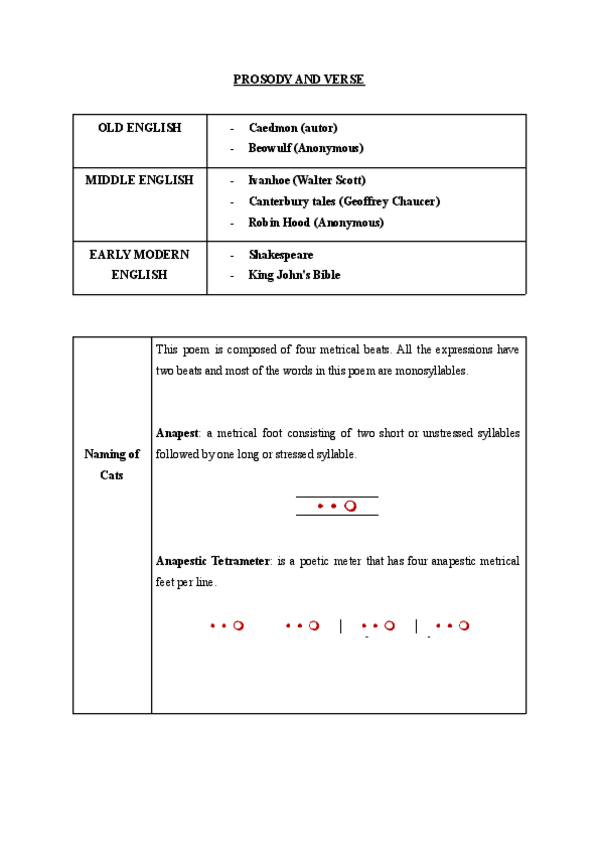 Miniatura del documento EJERCICIOS-METRICA-EXAMEN.pdf
