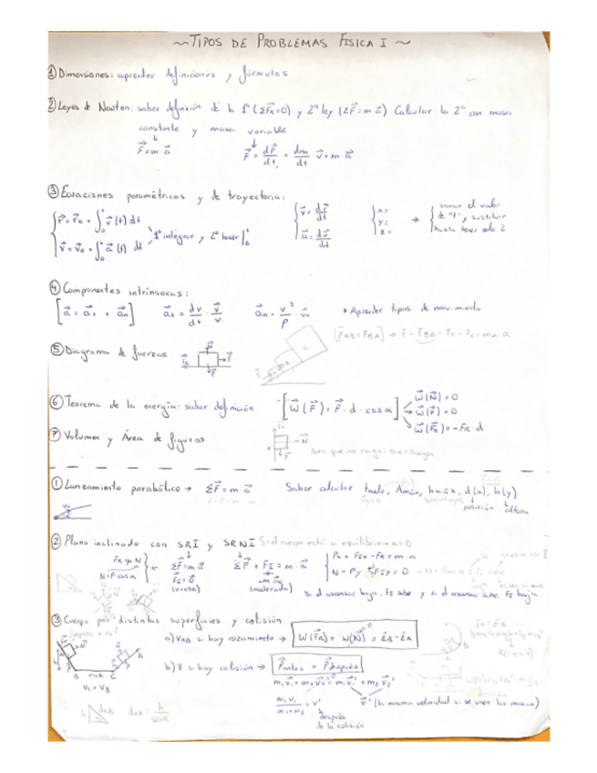 Miniatura del documento formulario-fisica-1.pdf