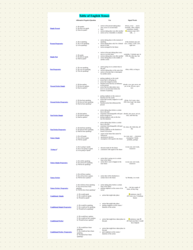 Miniatura del documento Gramatica.pdf