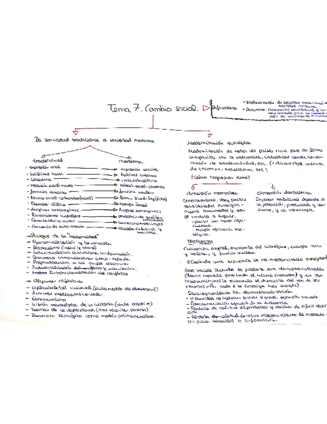 Miniatura del documento esquema-tema-7-MAyS.pdf