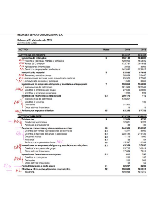 Miniatura del documento EXAMEN-RESUELTO-SEPTIEMBRE-2021.pdf