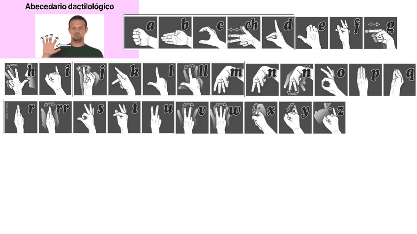 Miniatura del documento Cuadernillo-de-signos-temario-de-LSE.pdf