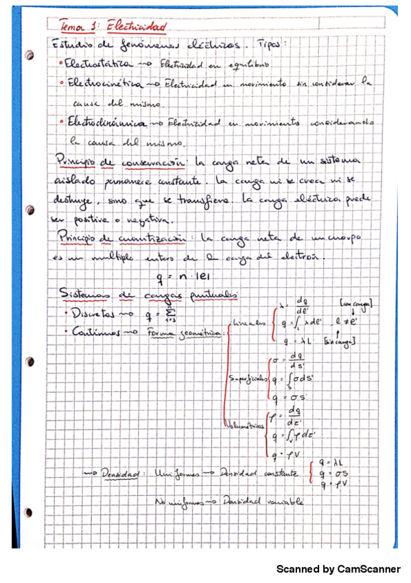 Miniatura del documento Cuaderno Fisica 2 .pdf