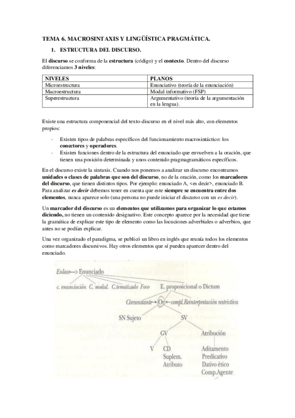 Miniatura del documento TEMA-6.-DE-LA-ORACION-AL-DISCURSO.pdf