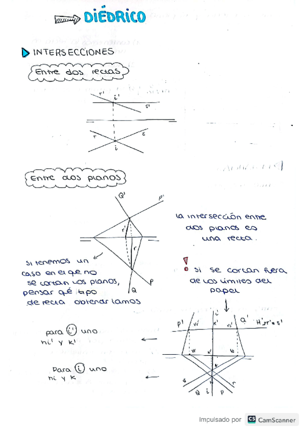 Miniatura del documento APUNTES-DIEDRICO.pdf