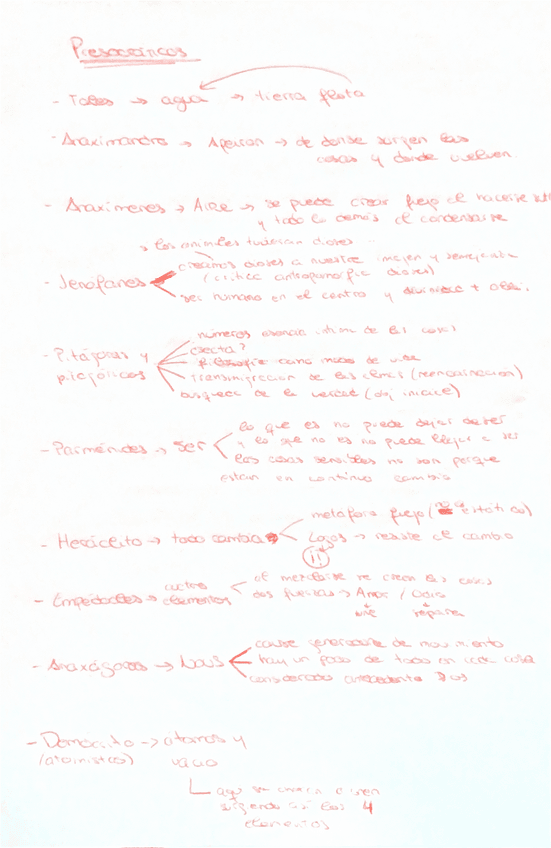 Miniatura del documento Esquemas-antigua.pdf