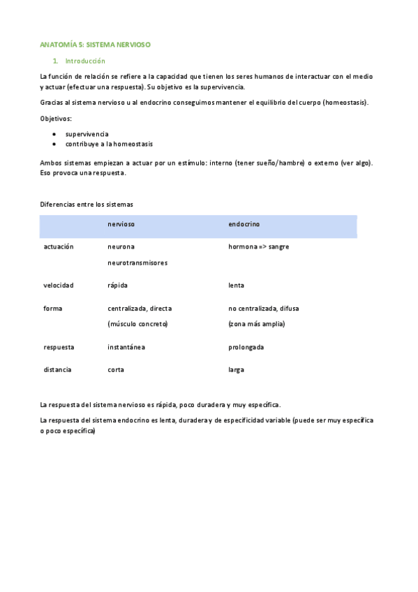 Miniatura del documento Sistema-NERVIOSO.pdf