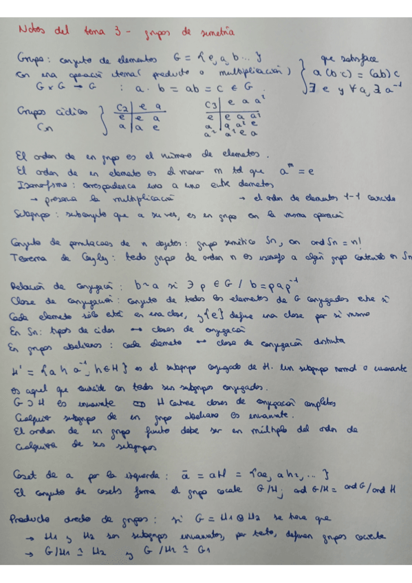 Miniatura del documento TEMA-3-Grupos-de-simetria.pdf