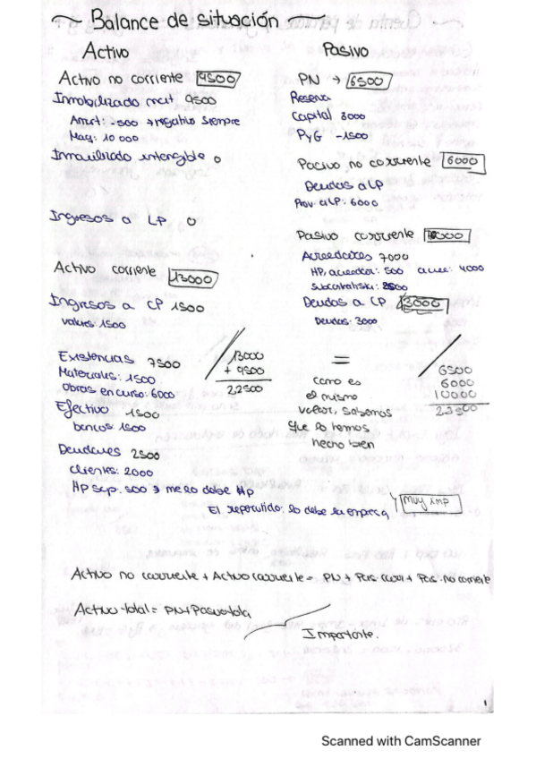 Miniatura del documento Ejercicios-economia.pdf
