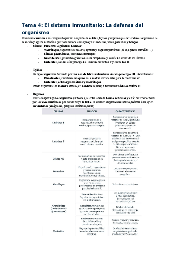 Miniatura del documento Tema4FisiopatologiaGeneral.pdf
