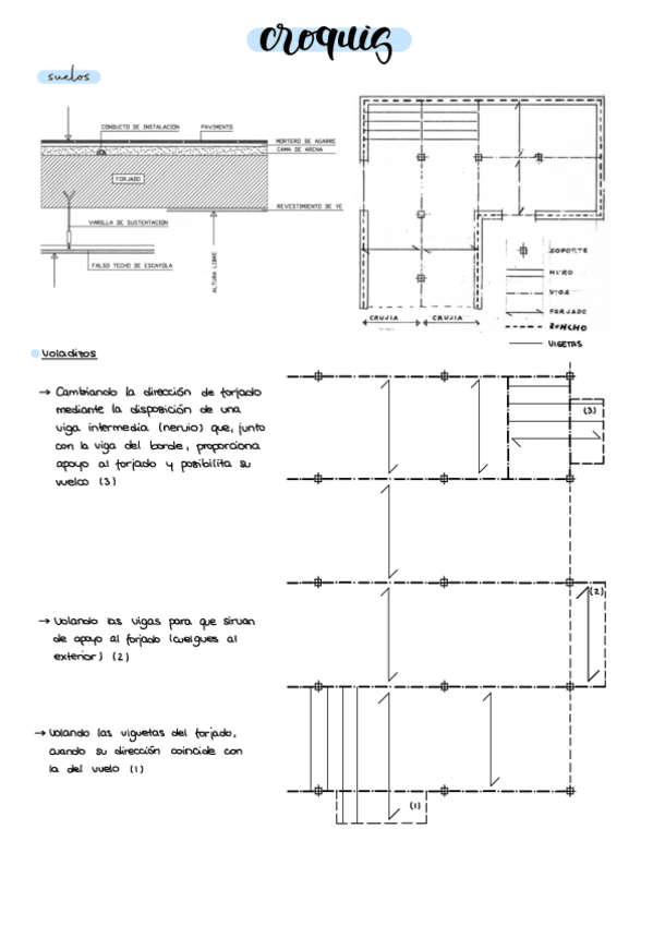 Miniatura del documento Croquis-segundo-parcial.pdf