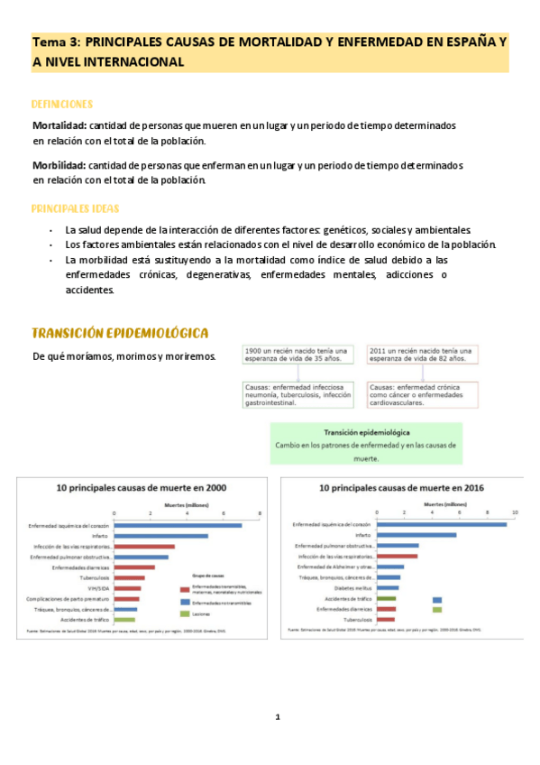 Miniatura del documento Tema-3-comunitaria.pdf