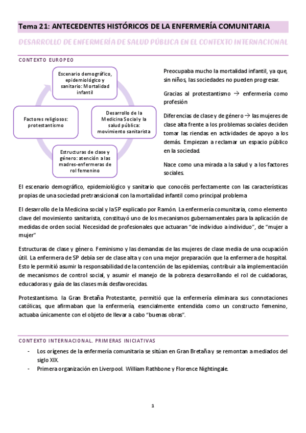 Miniatura del documento Tema-21-comunitaria.pdf