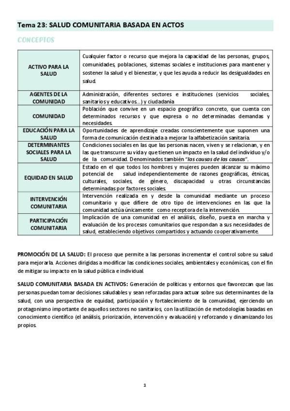 Miniatura del documento Tema-23-comunitaria.pdf