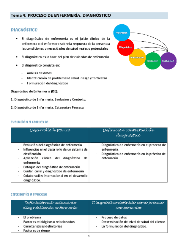Miniatura del documento tema-4-fundamentos-II.pdf