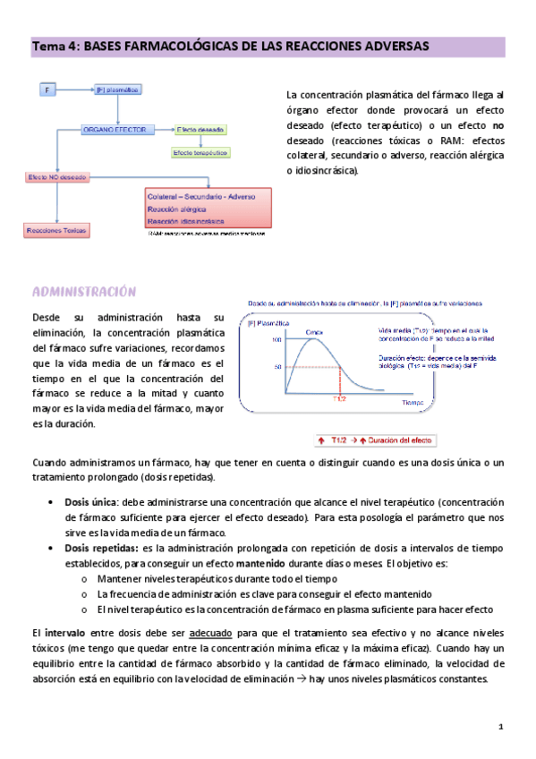 Miniatura del documento TEMA-4-farma.pdf