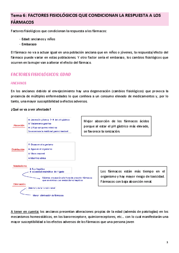 Miniatura del documento TEMA-6-farma.pdf