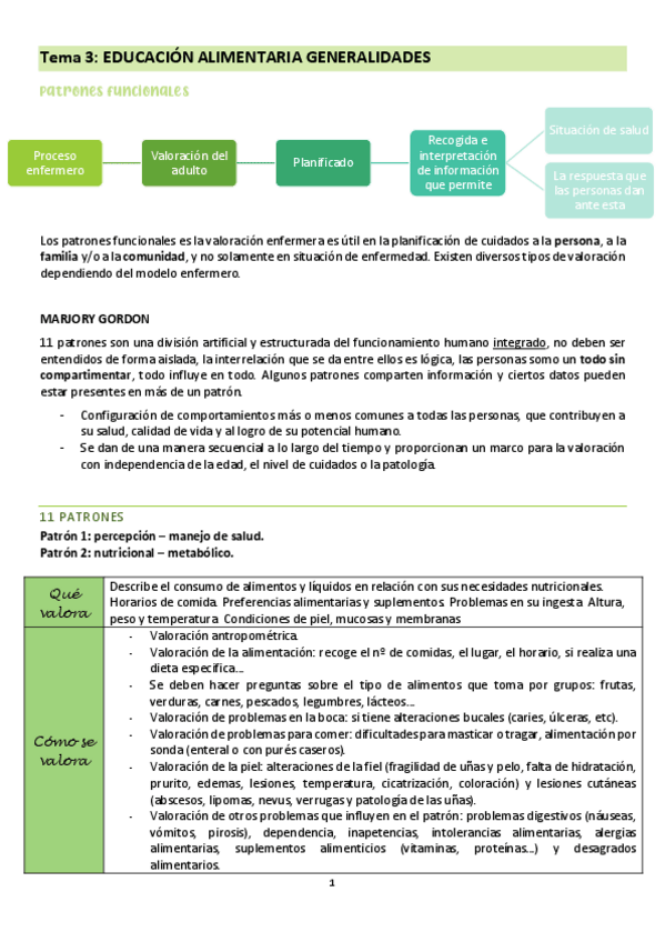 Miniatura del documento Tema-3-cuidados-del-adulto-I.pdf