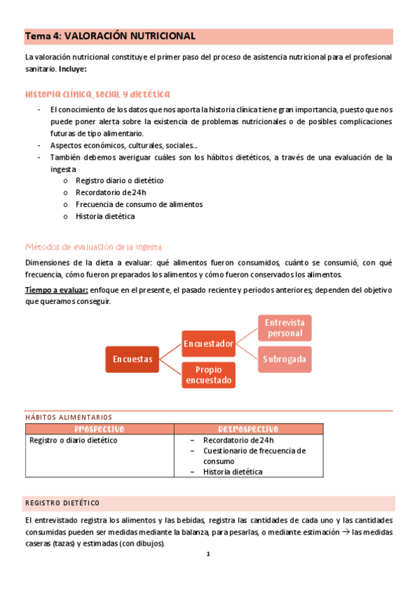 Miniatura del documento Tema-4-cuidados-del-adulto-I.pdf