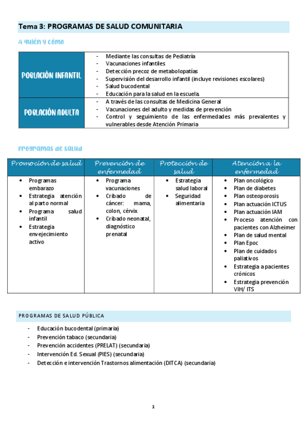 Miniatura del documento Tema-3-bloque-1-ciclo.pdf