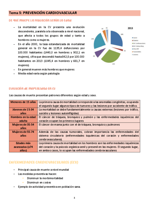 Miniatura del documento Tema-5-bloque-1-ciclo.pdf