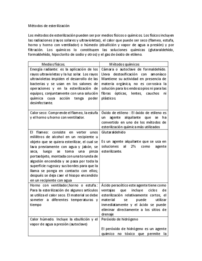 Miniatura del documento 01-Cuadro-comparativo-Garcia-Martinez-Alejandro.pdf