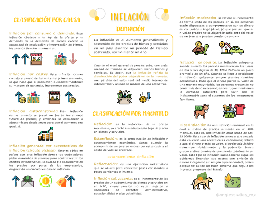 Miniatura del documento Inflacion.pdf