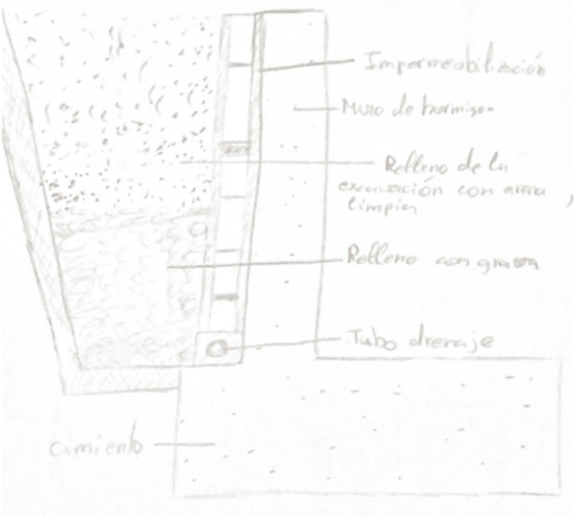 Miniatura del documento Actividad-2Detalle-Constructivo-del-Sistema-de-Drenaje.pdf