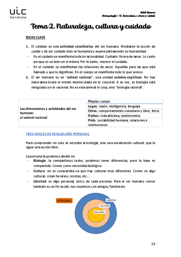 Miniatura del documento T2.-Naturaleza-cultura-y-cuidado.pdf