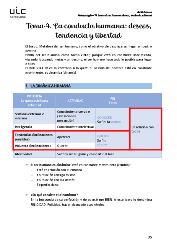 Miniatura del documento T4.-La-conducta-humana.pdf