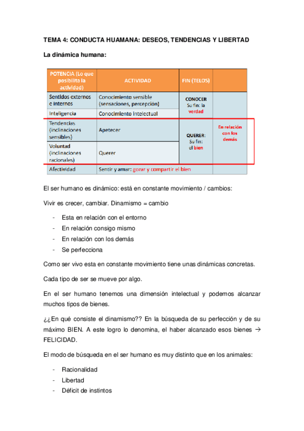 Miniatura del documento TEMA-4-la-conducta-humana.pdf