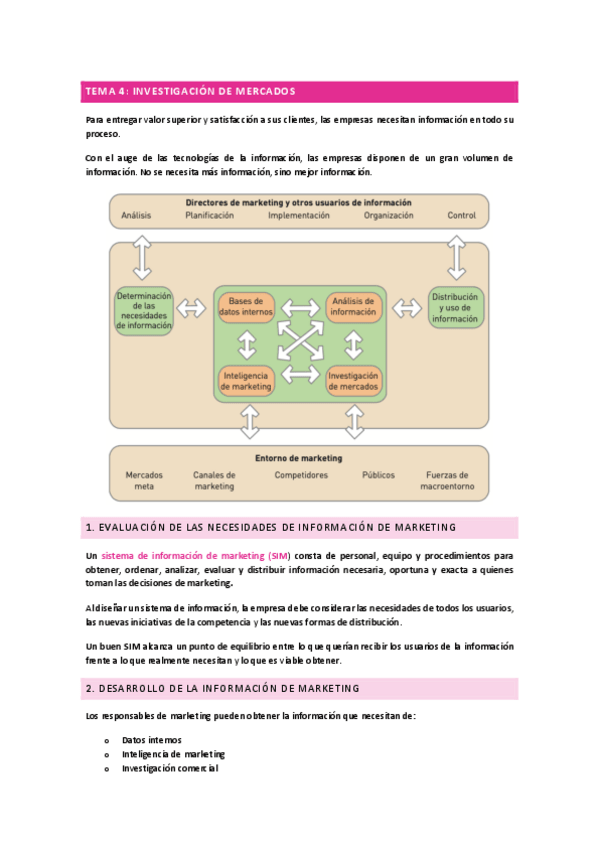 Miniatura del documento Tema-4-marketing.pdf